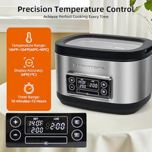 HOMTONE Sous Vide Machine, 6 Quart Stainless Steel Sous Vide Cooker with Precise Temperature