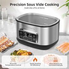 HOMTONE Sous Vide Machine, 6 Quart Stainless Steel Sous Vide Cooker with Precise Temperature
