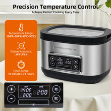 Homtone Sous Vide Cooker, 8 Quart Sous Vide Precise Cooker, Vacuum Bags + Pump Included