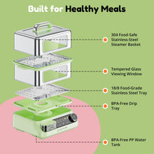 Homtone 16.5L Electric Food Steamer with 20s Fast Steam, 1400w Vegetable Steamer with See-Through Windows, 24H Delay & 4H Keep-Warm, 6 Preset Timings, Double Baskets, Stainless Steel, BPA-Free
