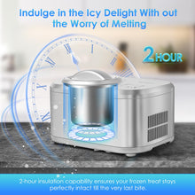 Ice Cream Maker 1 Quart