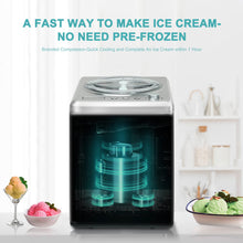 Ice Cream Maker 2.64 Quart