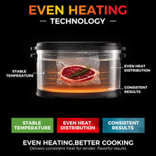 Homtone 6 Quart Sous Vide Machine, 520 Watts Fast Heating, Stainless Steel