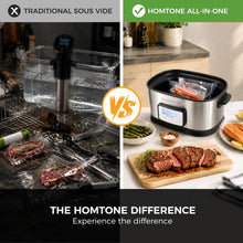 Homtone 6 Quart Sous Vide Machine, 520 Watts Fast Heating, Stainless Steel