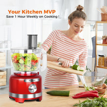 Homtone 16 Cup Food Processor for Dough Kneading, Meat Chopping, Slicing, Shredding, French Fries Potato Cuting, Cheese Grating& Whipping Cream