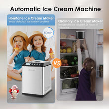 Homtone 2.64QT Ice Cream Maker with 3 Modes