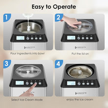 Homtone 2.64QT Ice Cream Maker with 3 Modes