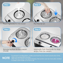 Homtone 2 Flavor Ice Cream Maker, Automatic Compressor Ice Cream Machine with 2 Bowls, 2.6QT (2 x 1.3qt) Largest Capacity